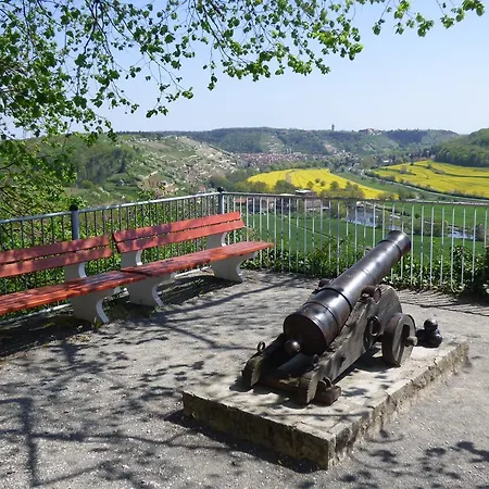 Partzsch Appartement